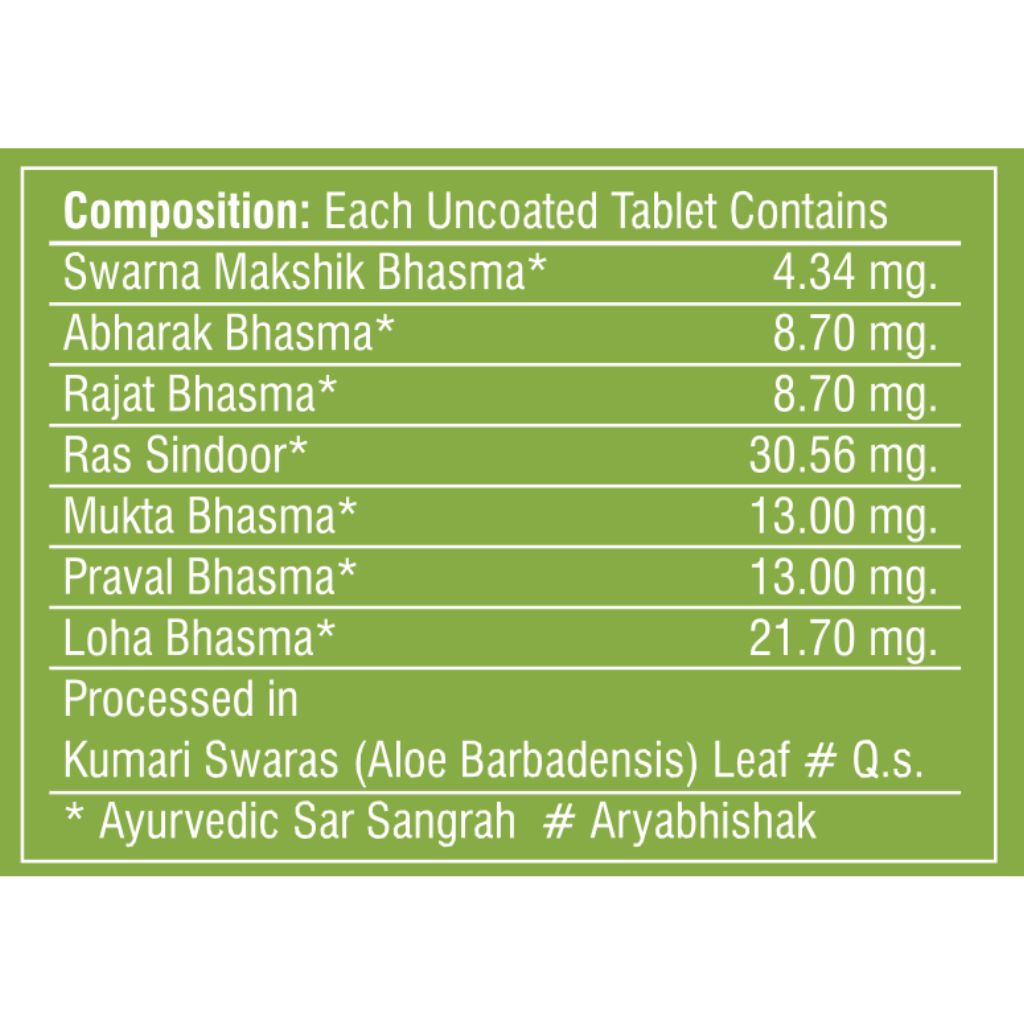 A green informational panel with white text listing the composition of each uncoated tablet, including Swarna Makshik Bharma, Abharak Bharma, Rajat Bharma, Ras Sindoor, Mukta Bharma, Praval Bharma, and Loha Bharma, along with processing information for Kumari Swaras.